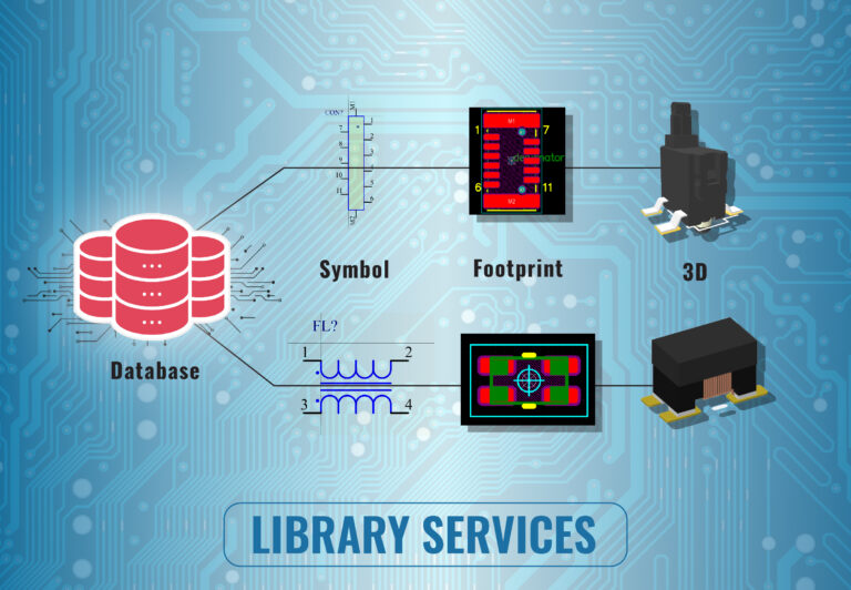 Library Service