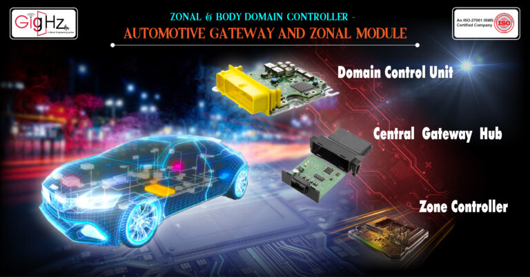 Automotive Gateway and Zonal Module