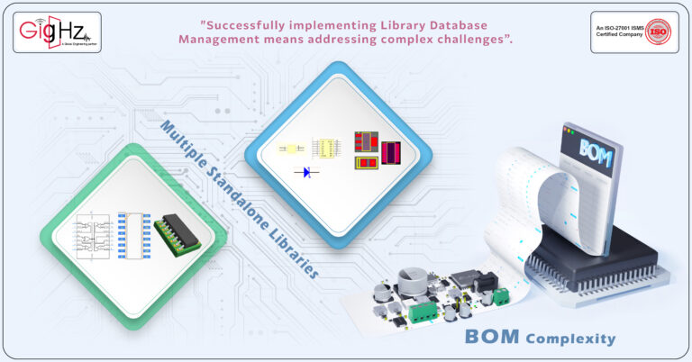 Addressing Challenges and Meeting Requirements