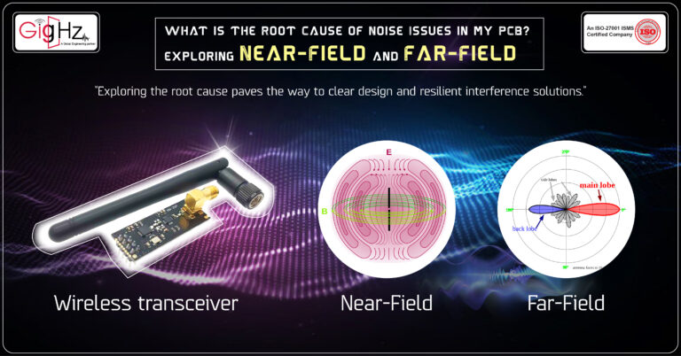 What is the Root Cause of Noise Issues in my PCB Exploring Near-Field and Far-Field