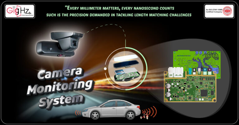 Automotive Camera Monitoring System PCB Design