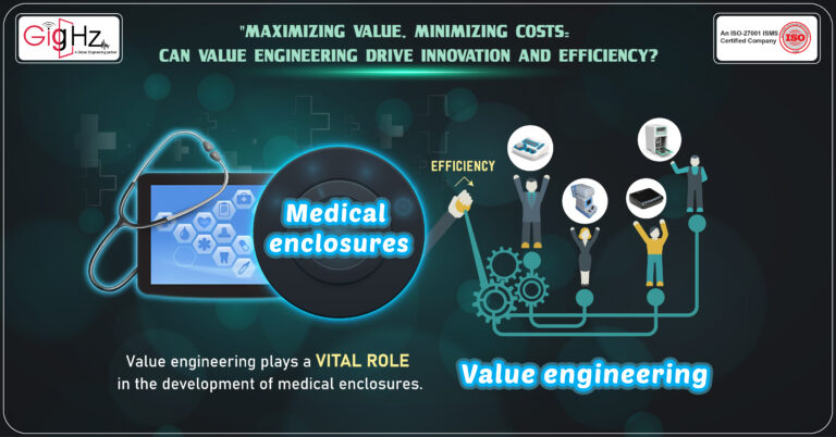 Want to cut costs by value engineering, and optimize value-based efficiency in medical enclosures [Recovered]