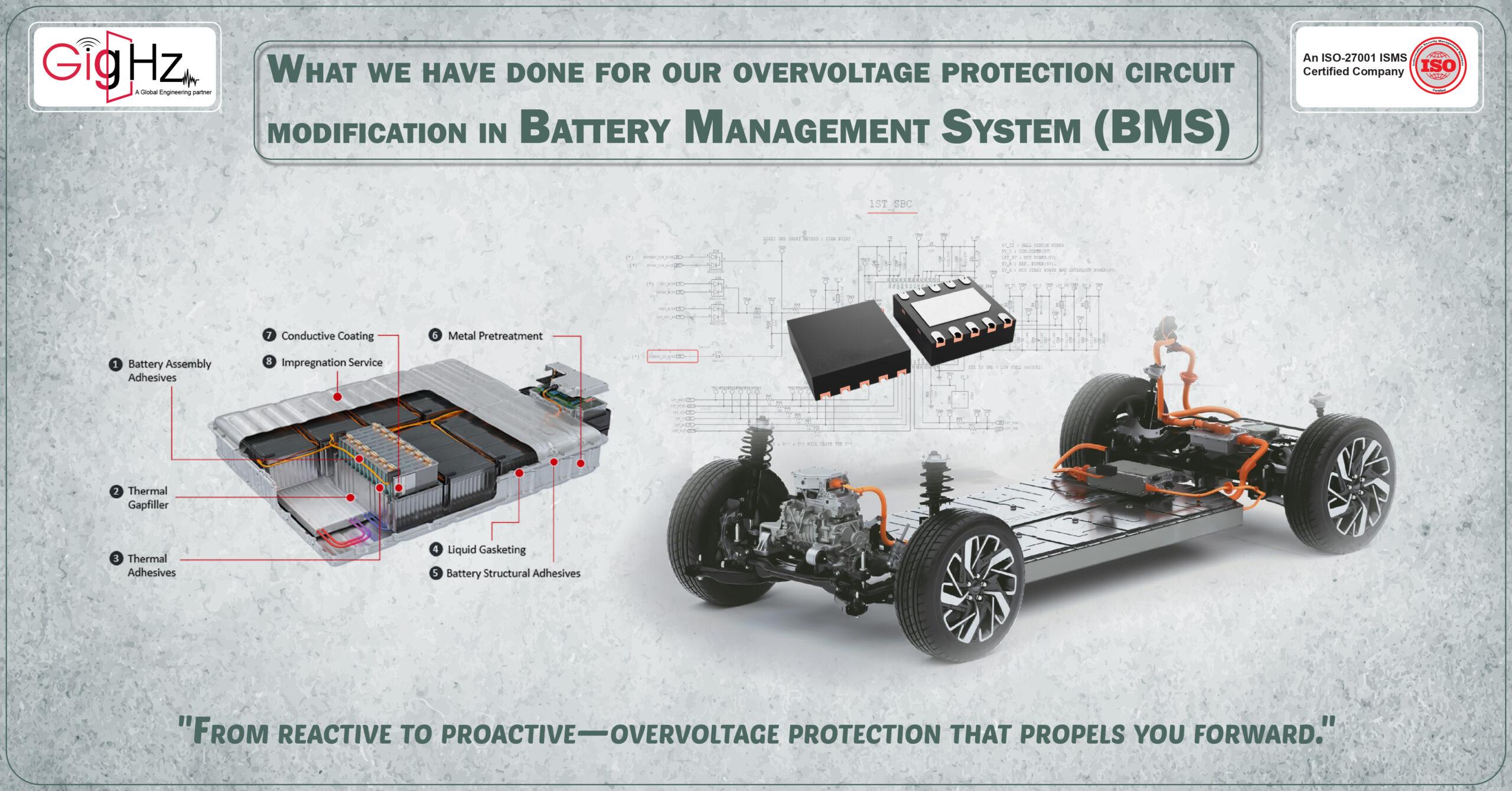 What we have done for Overvoltage Protection Circuit Modification in Battery Management System (BMS)?