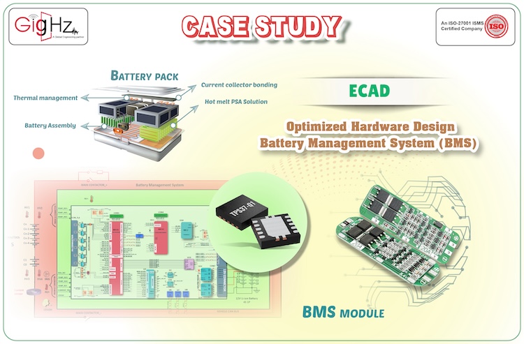 ECAD Case study