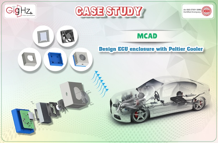 mcad case study