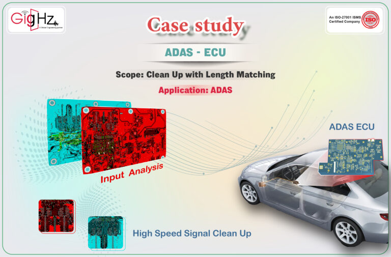 ADAS - ECU