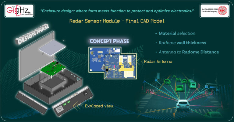 Behind the Scenes Our Recent Mechanical Enclosure Design Journey...