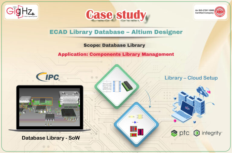 ECAD Library Database – Altium Designer