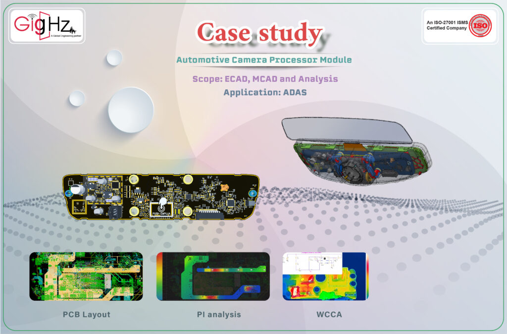 Automotive Camera Processor Module - A Case Study