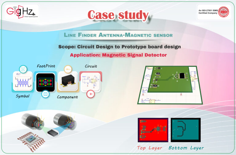 Line Finder Antenna-Magnetic sensor