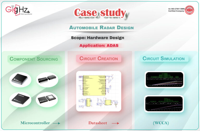 AUTOMOBILE RADAR DESIGN