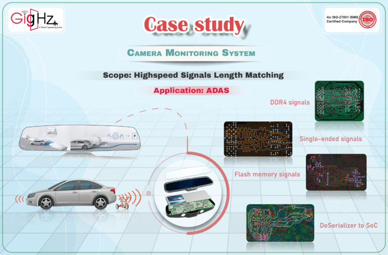 Camera Monitoring System