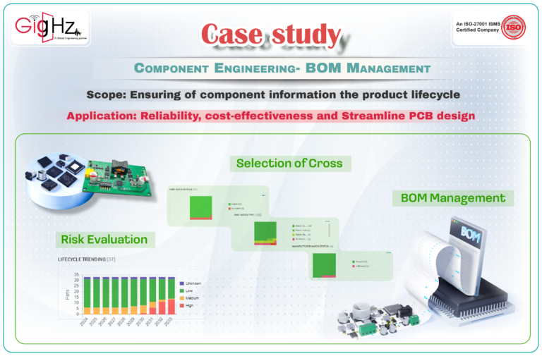Component Engineering- BOM Management
