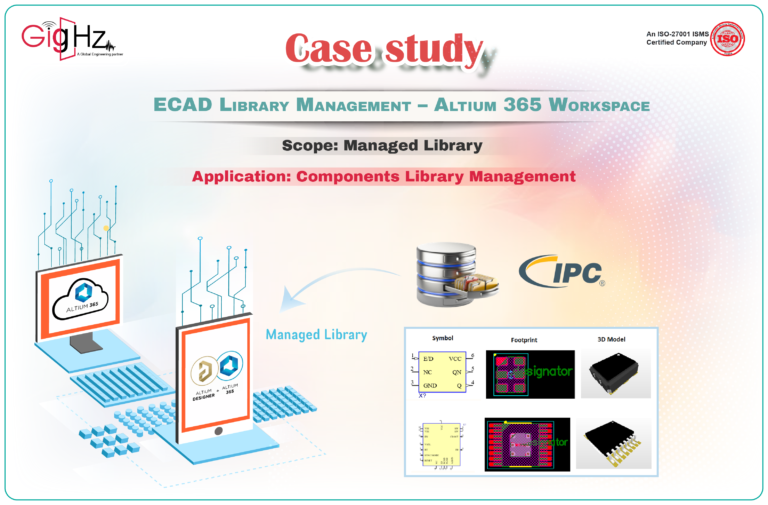 ECAD Library Management – Altium 365 Workspace