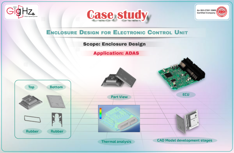 Enclosure Design for Electronic Control Unit