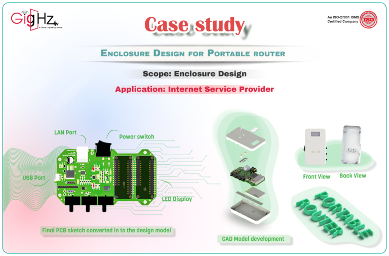 Enclosure Design for Portable router