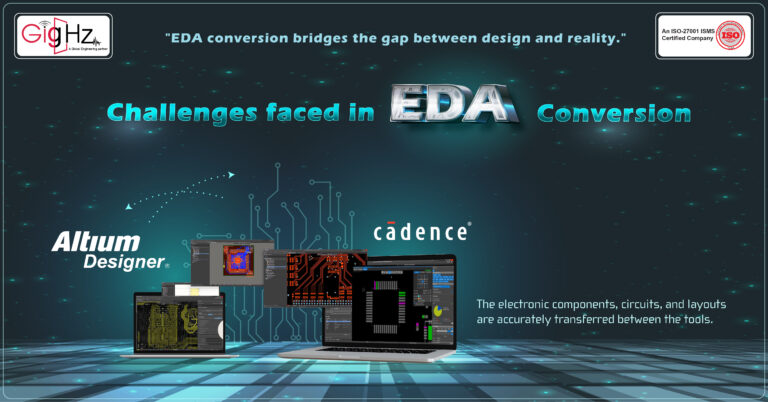 Front Poster - Challenges faced in Electronic Design Automation (EDA) conversion