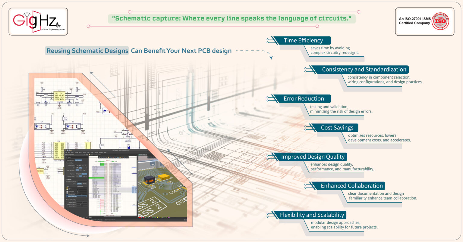How Reusing Schematic Designs Can Benefit Your Next PCB design? - Gighz
