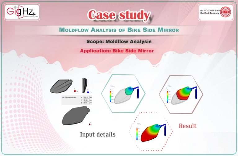 Moldflow Analysis of Bike Side Mirror