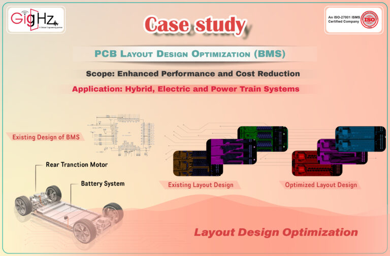 PCB Layout Design Optimization