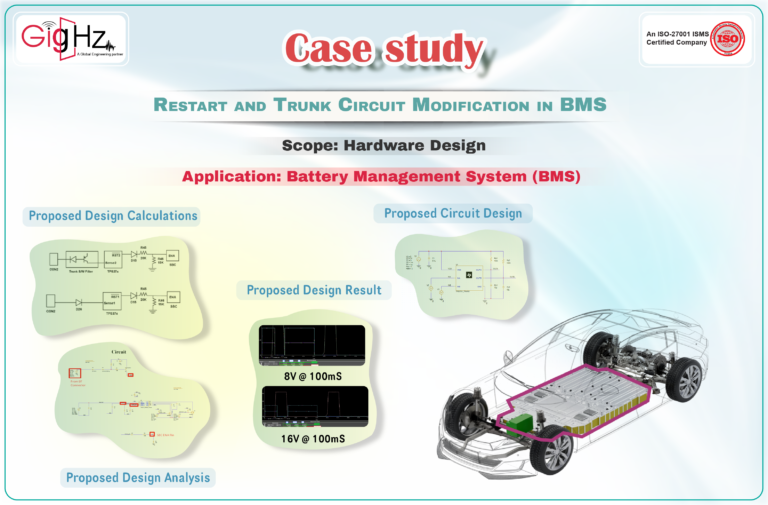 Restart and Trunk Circuit Modification in BMS