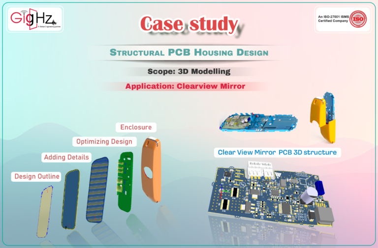 Structural PCB Housing Design