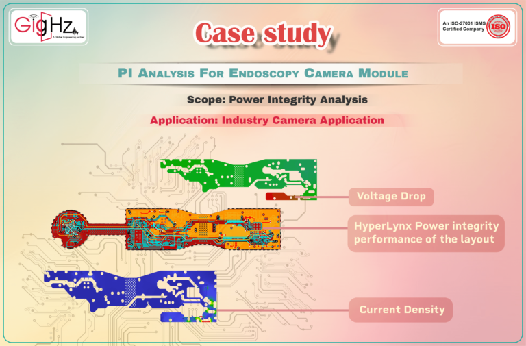 Case Study-43