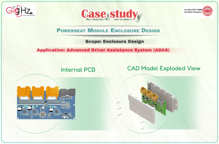 Case Study-45