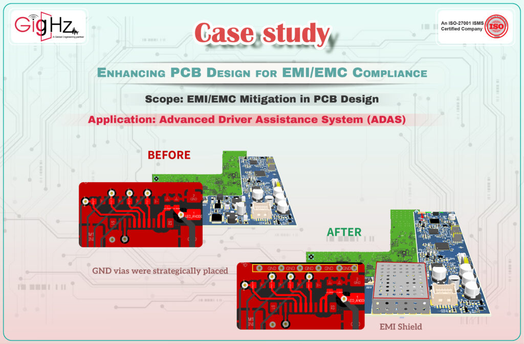 Case Study: Enhancing PCB Design for EMI/EMC Compliance
