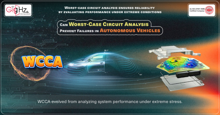 Front Poster Can Worst-Case Circuit Analysis Prevent Failures in Autonomous Vehicles