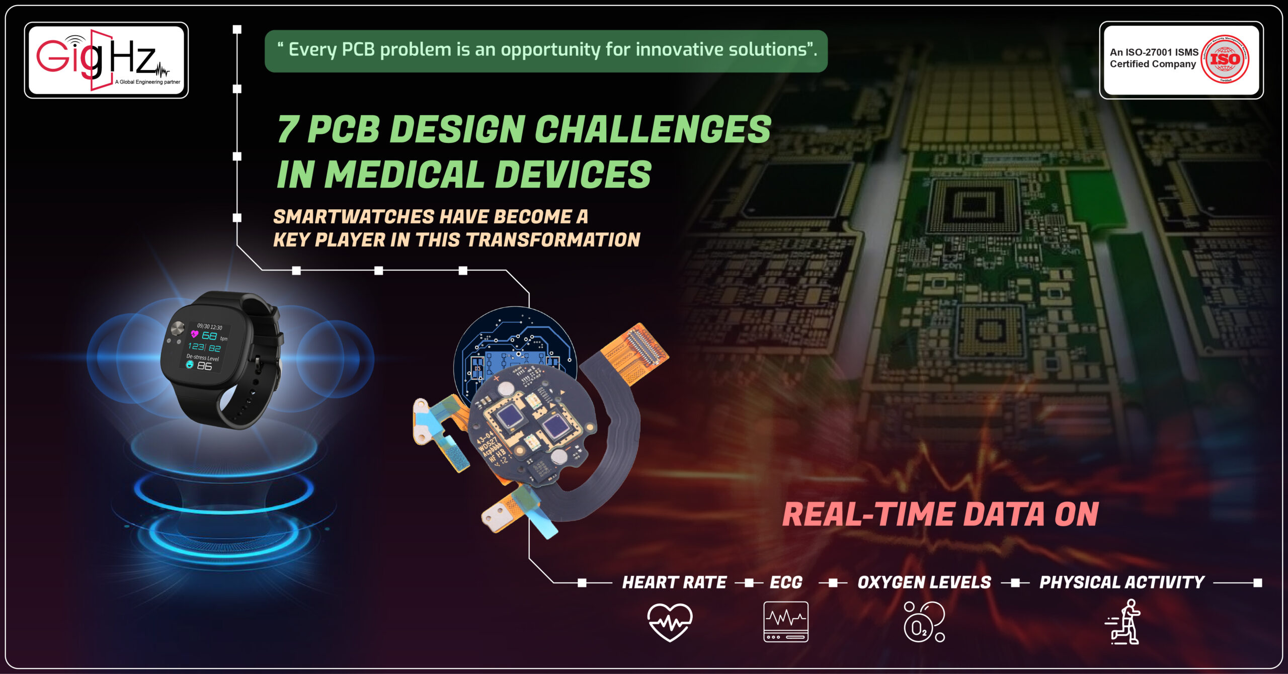 Inside the Circuit: 7 PCB Design Challenges in Medical devices