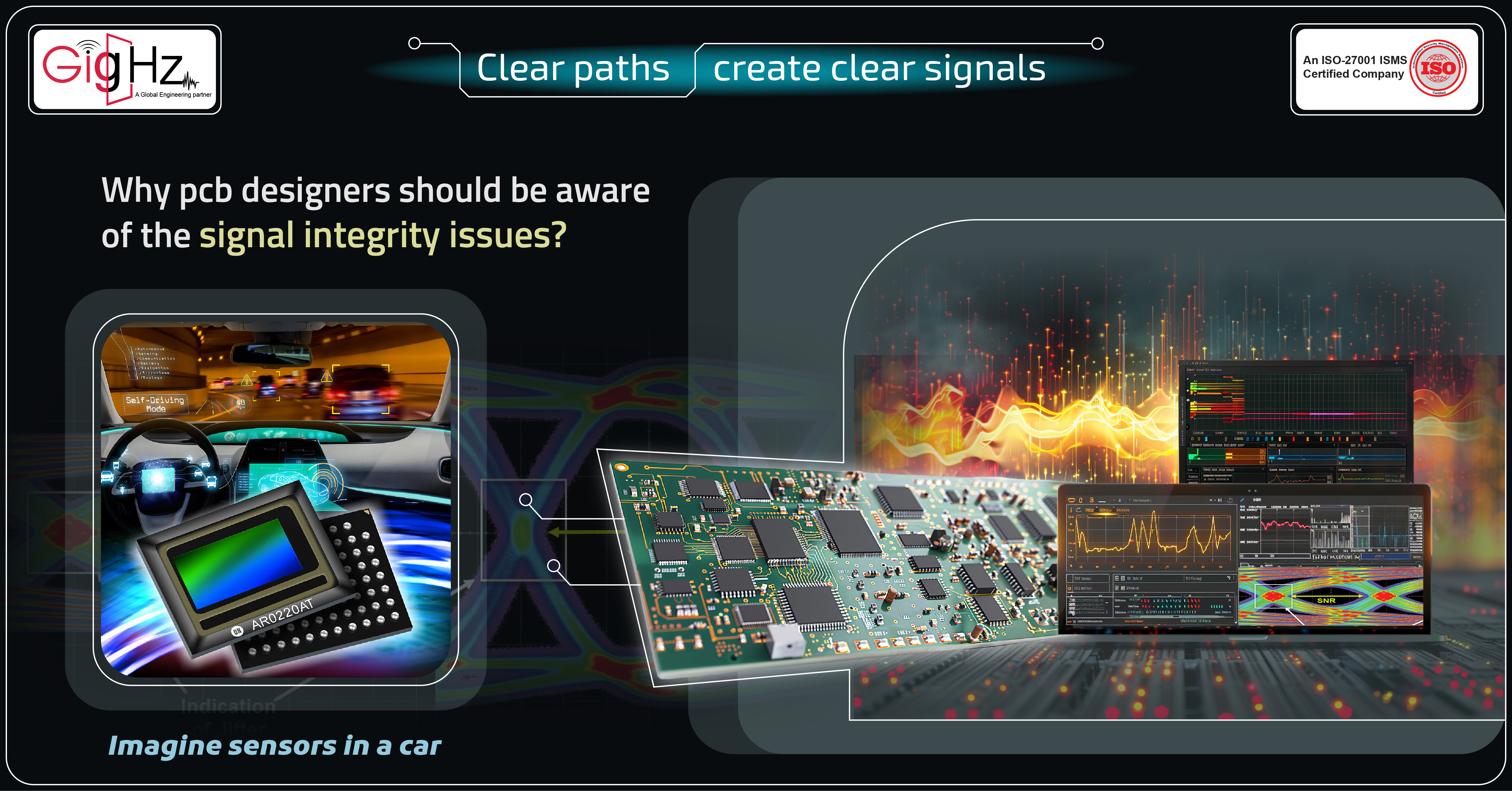 Why pcb designers should be aware of the signal integrity issues?