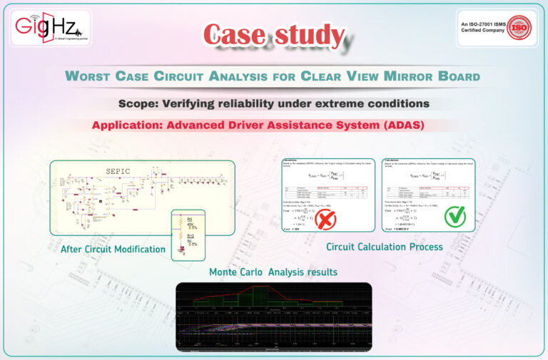 Case Study-52