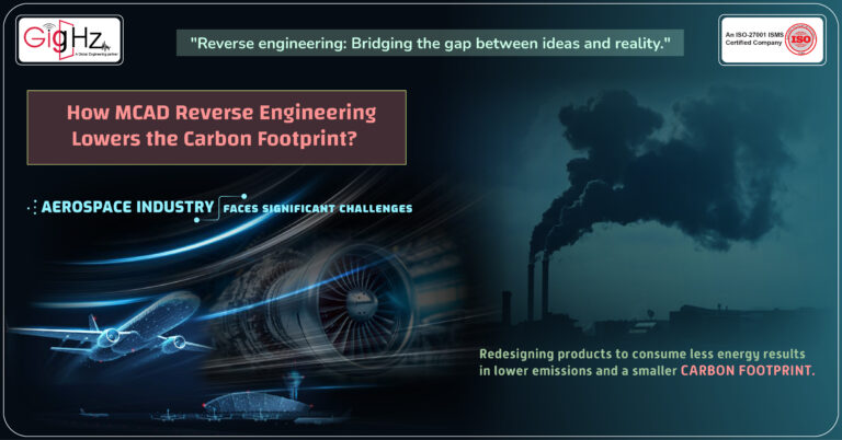 Front How MCAD Reverse Engineering Lowers the Carbon footprint