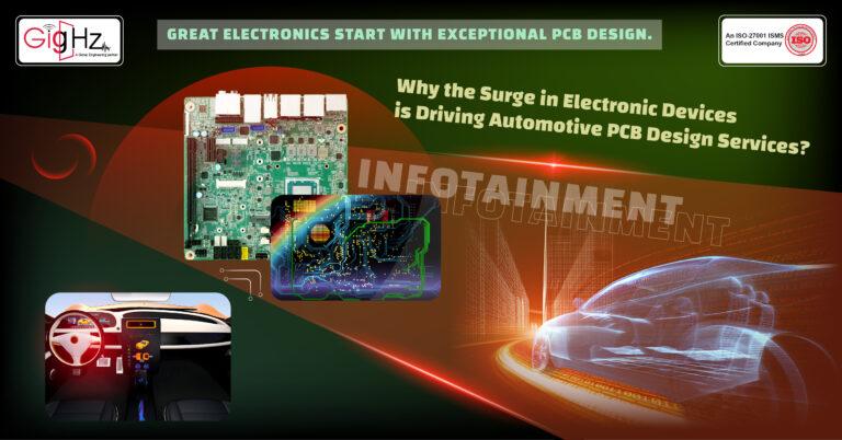 Front Poster Why the Surge in Electronic Devices is Driving Automotive PCB Design Services