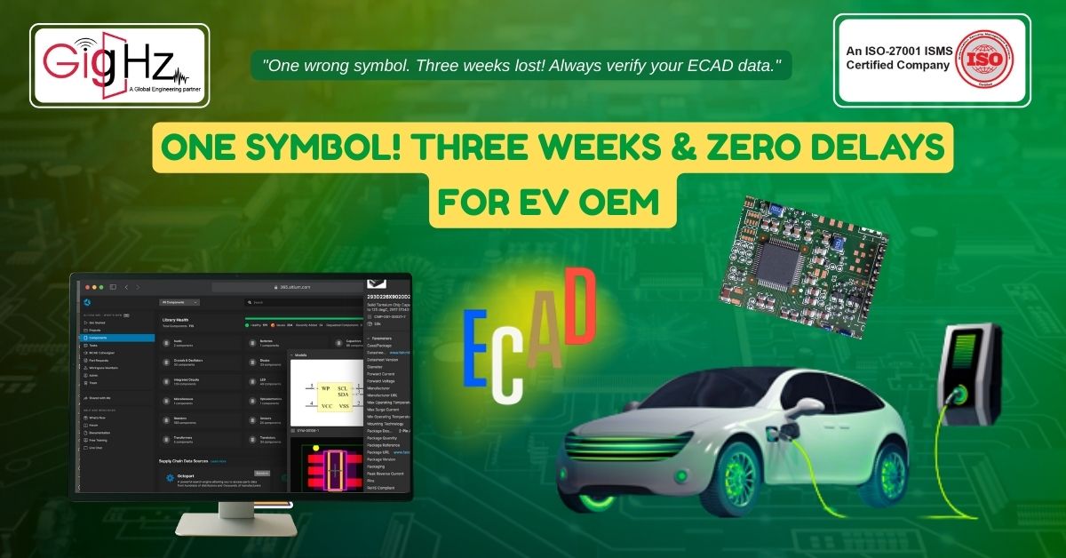 Why You Need an ECAD Library Audit Now