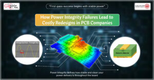 power integrity failures