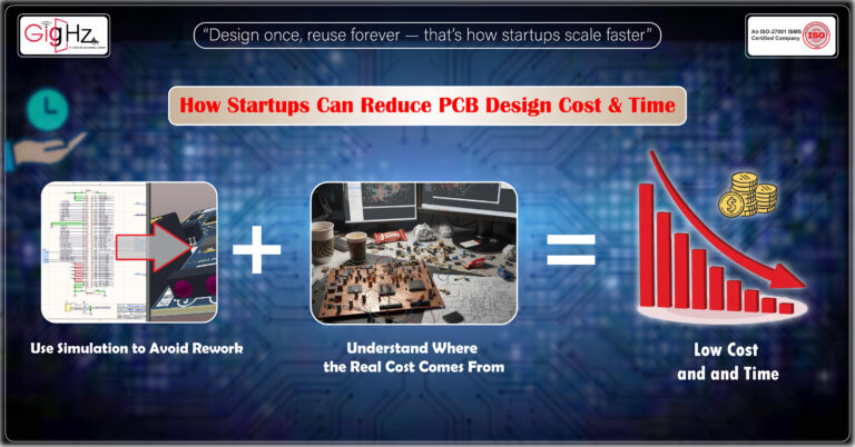 pcb design costs