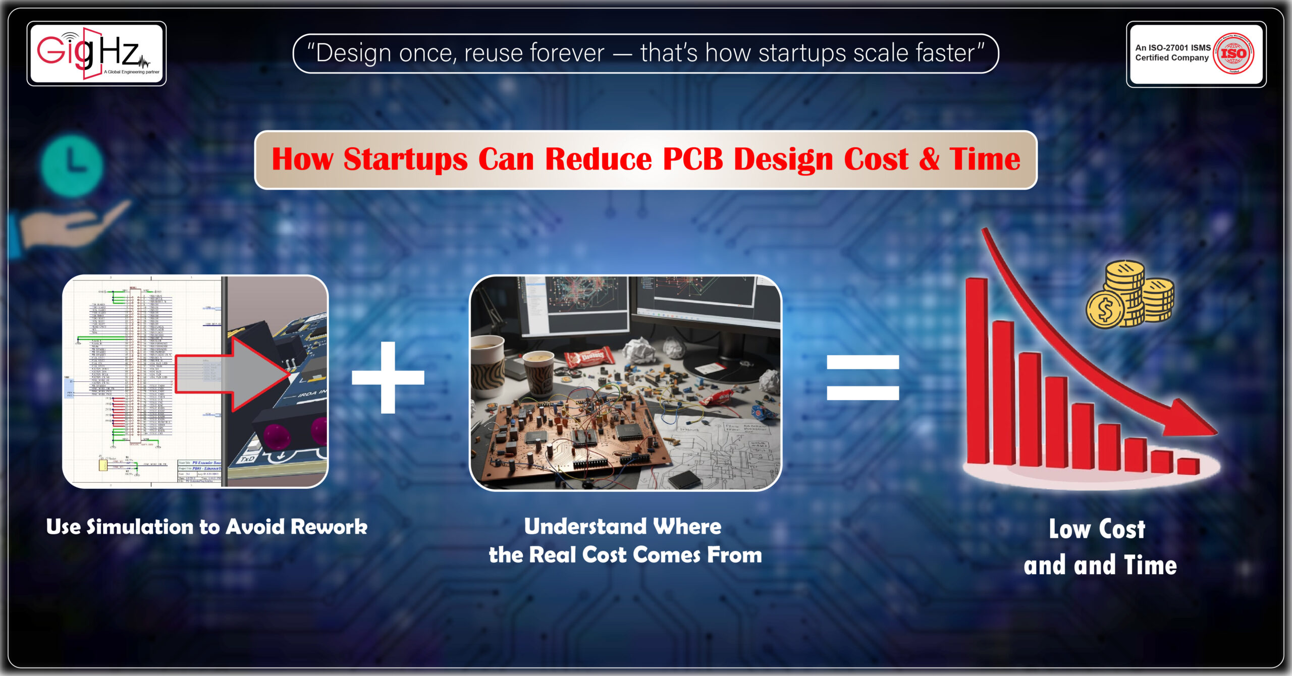 How Startups Can Reduce PCB Design Cost & Time