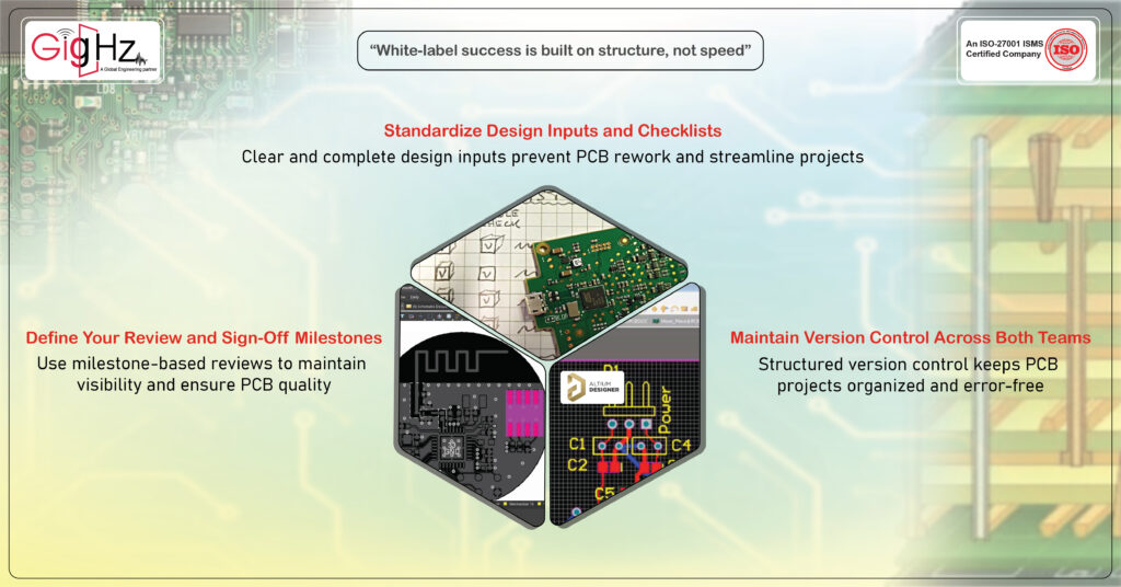 pcb design projects
