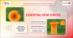 dfm checks