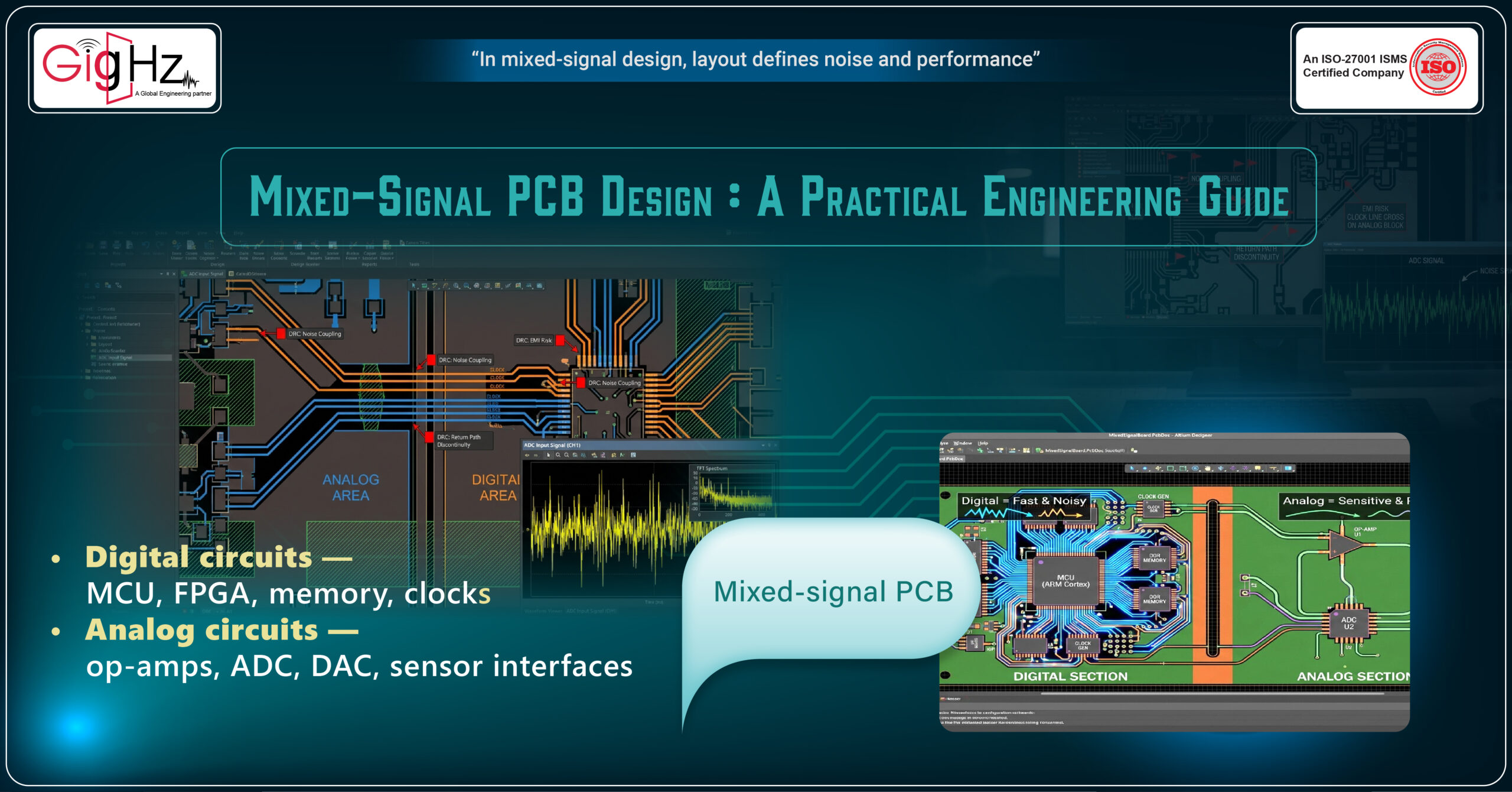 Mixed-Signal PCB Design: A Practical Engineering Guide