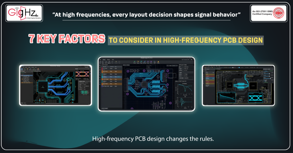 High-frequency PCB