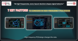High-frequency PCB