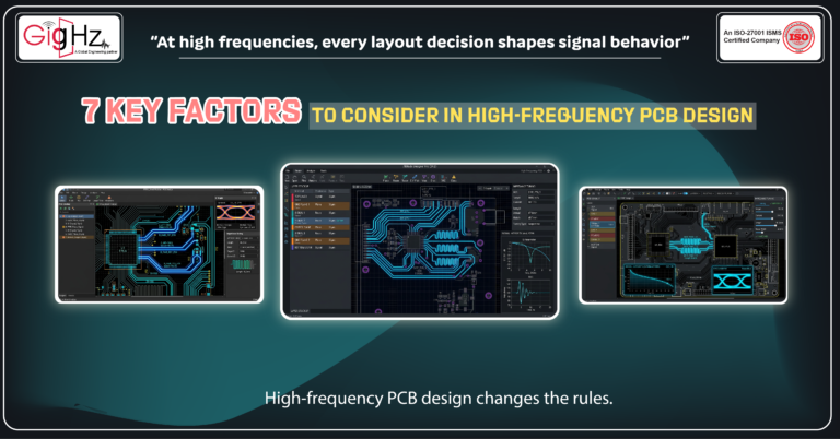 High-frequency PCB