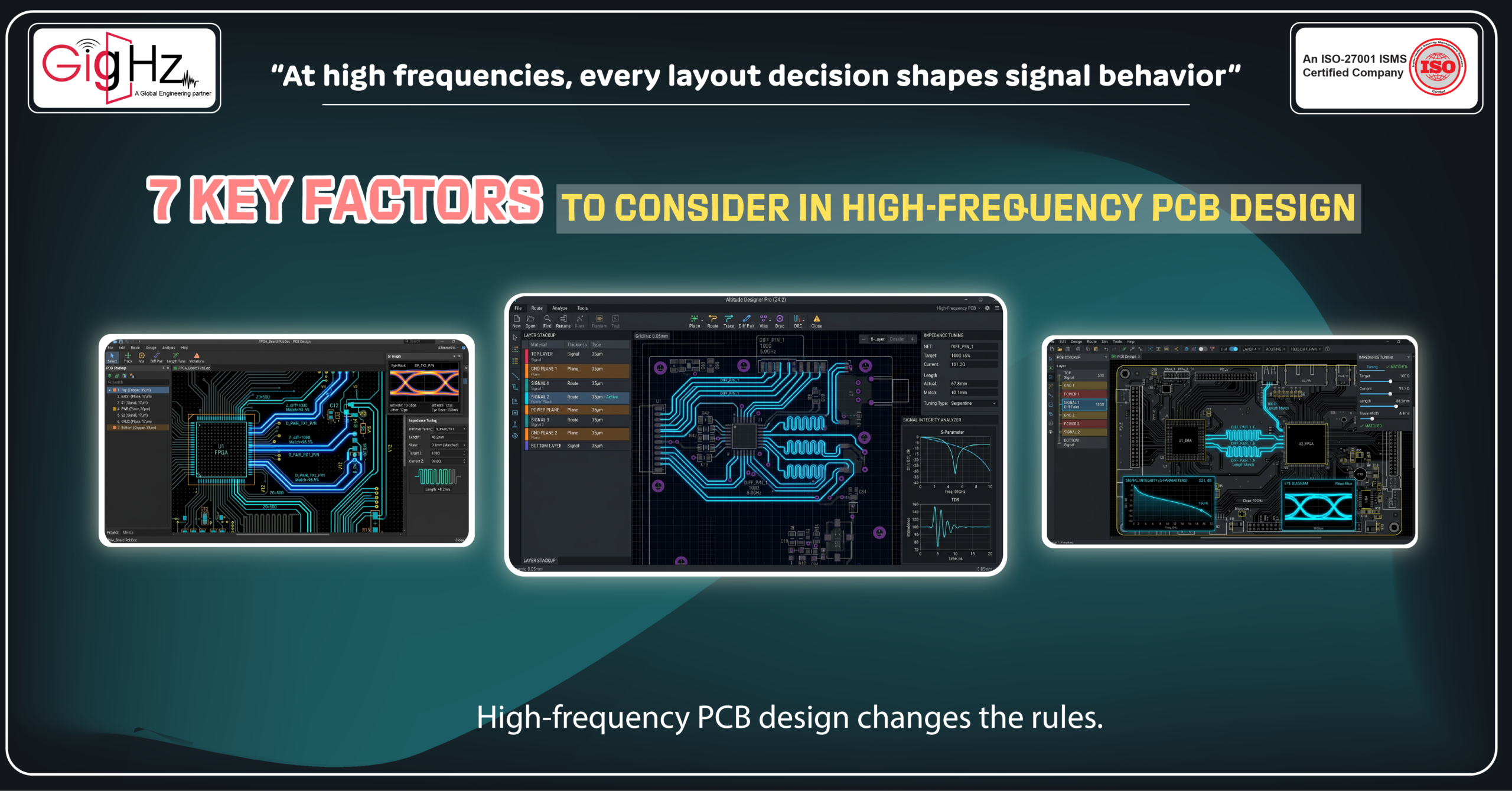 7 Key Factors to Consider in High-Frequency PCB Design
