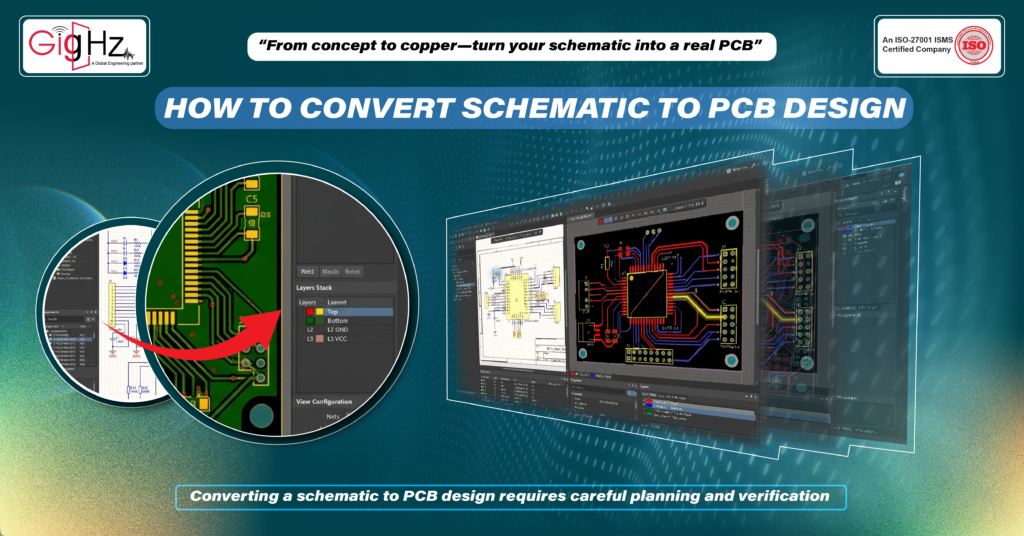 schematic to PCB design