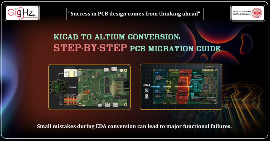 KiCad to Altium