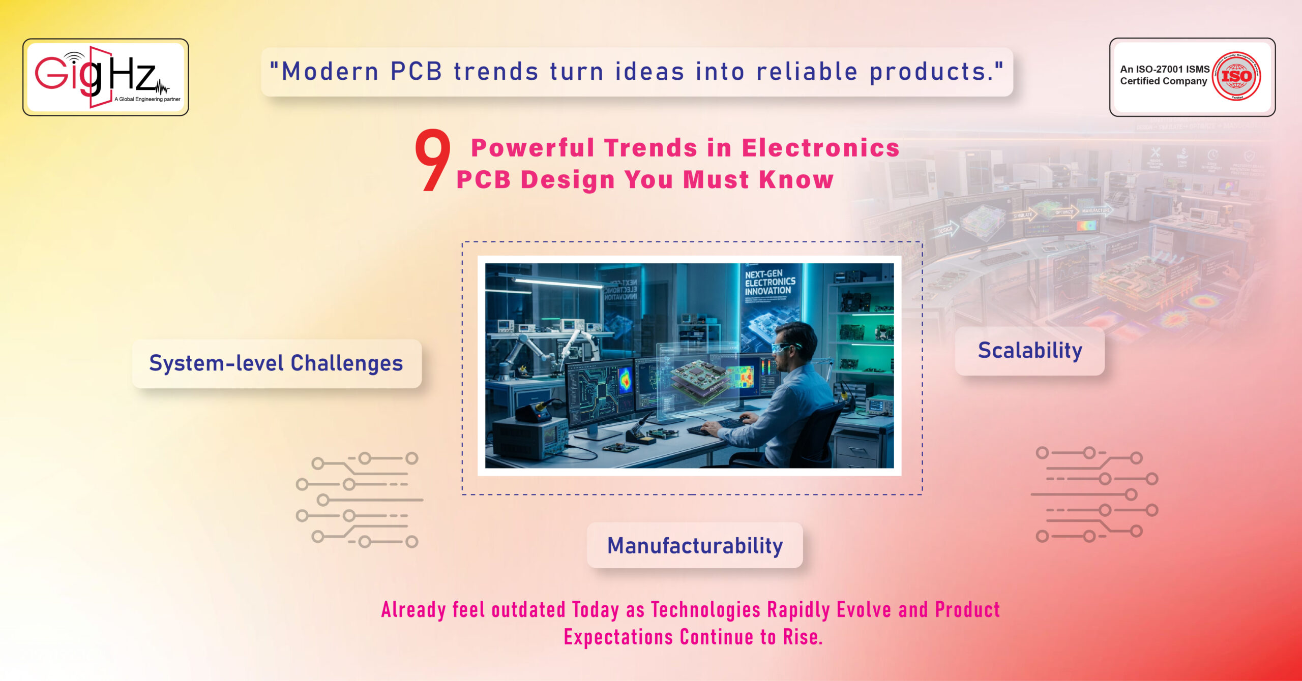 9 Powerful Trends in Electronics PCB Design You Must Know