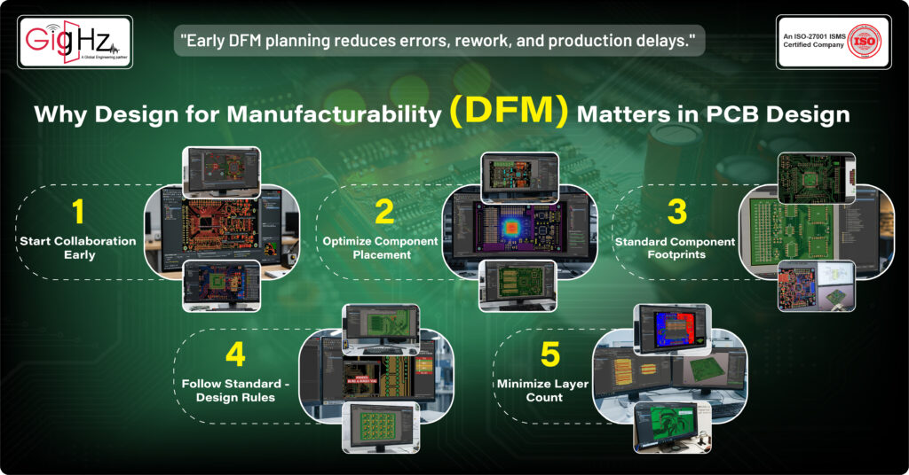 Design for Manufacturability (DFM)